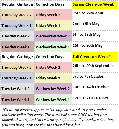 Clean-up Weeks