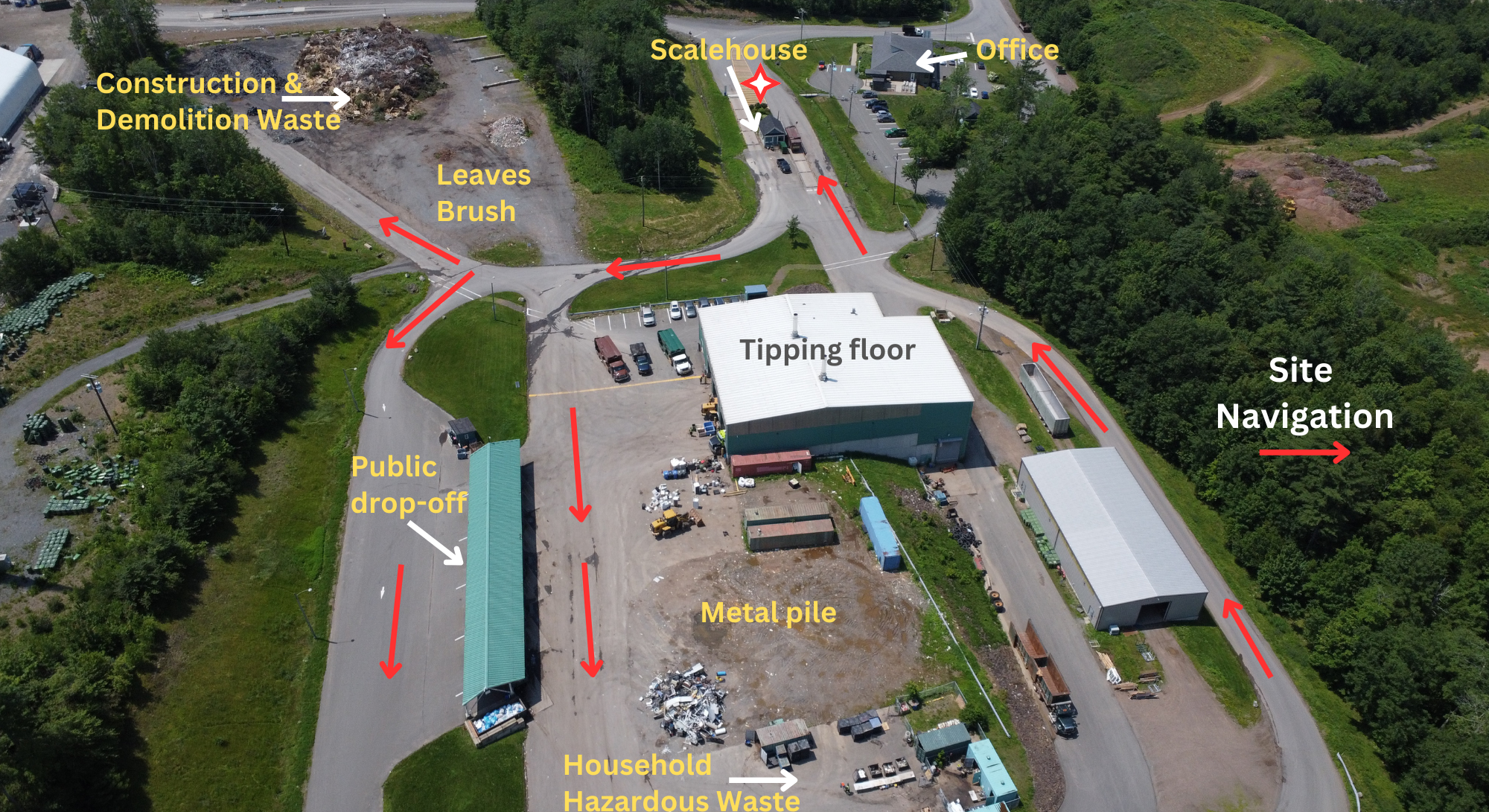 Site Map